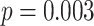 Inline graphic