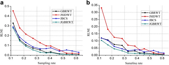 Fig. 14