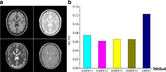 Fig. 15