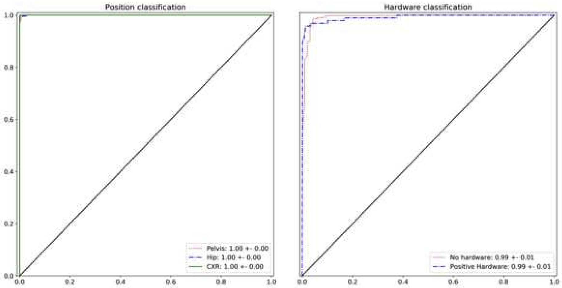 Fig.2