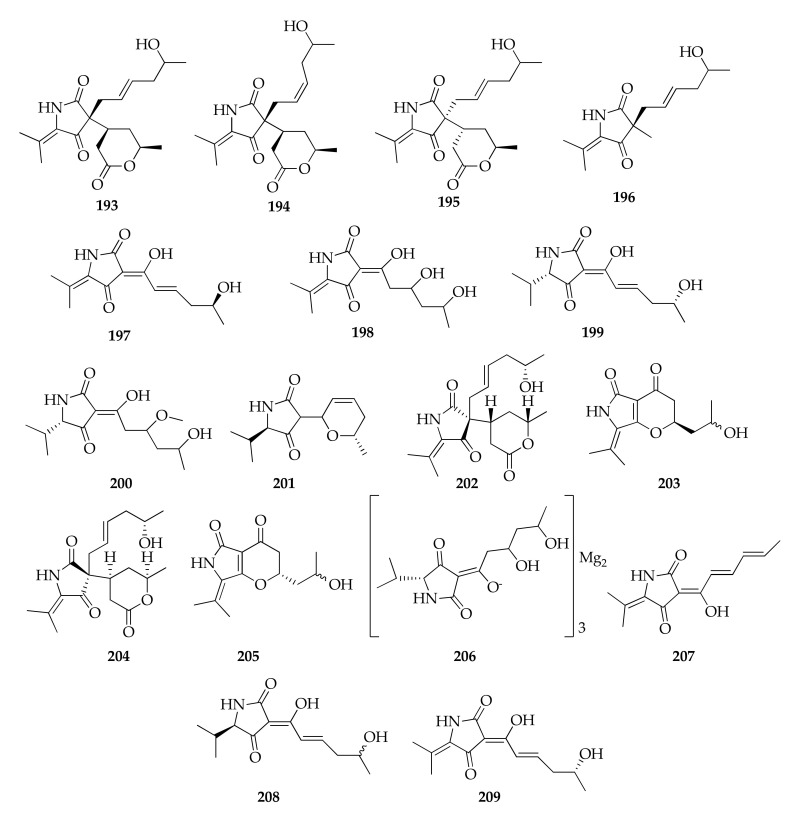 Figure 28