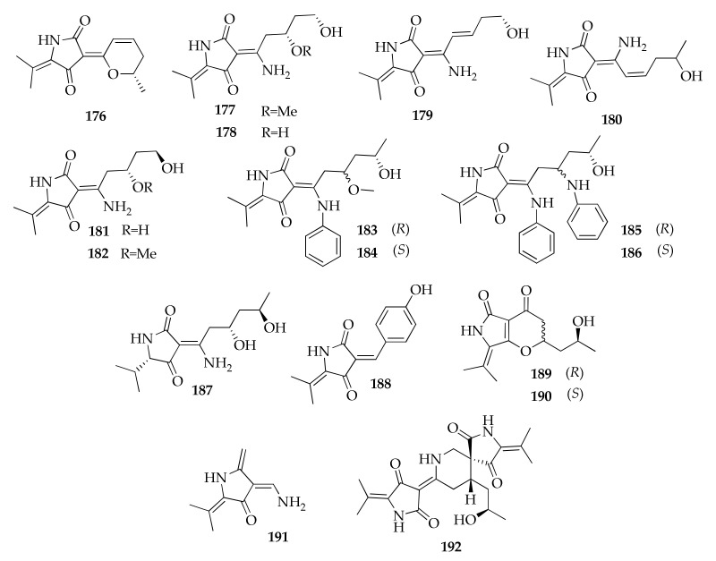 Figure 27