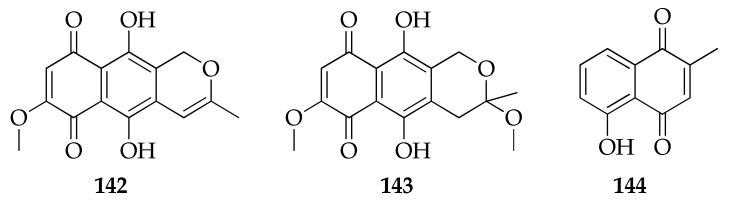 Figure 22