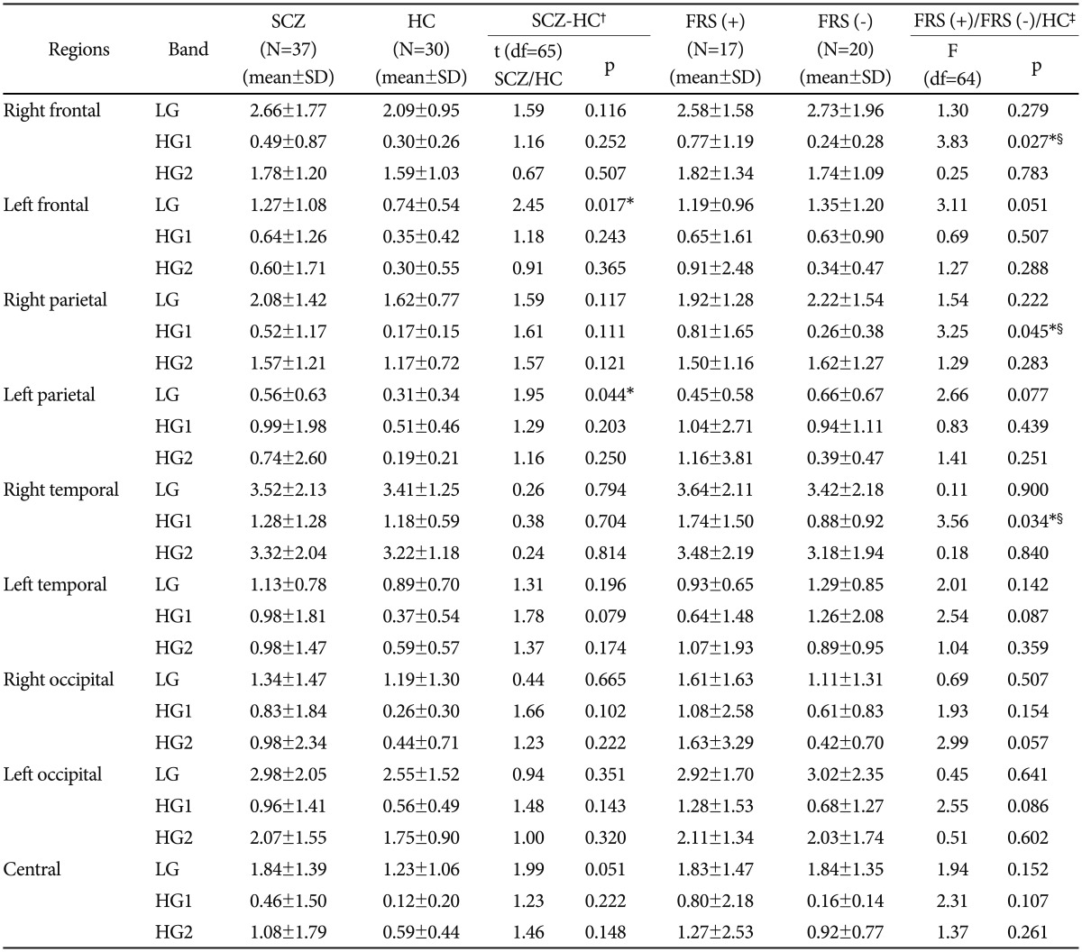 graphic file with name pi-11-467-i003.jpg