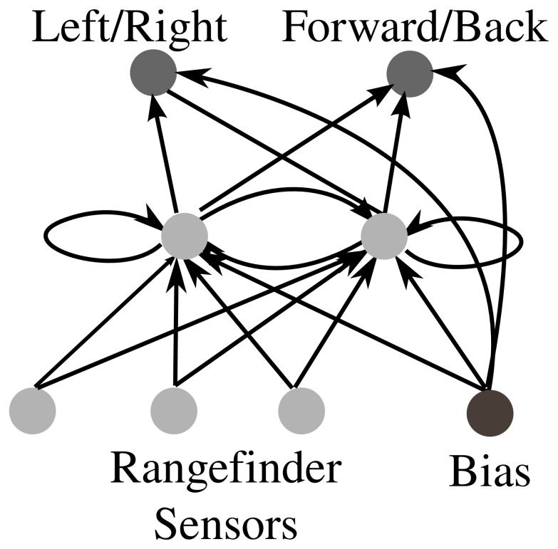 Figure 12