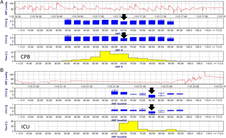 Figure 1: