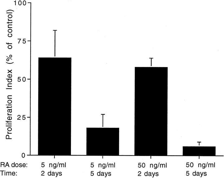 Fig. 9.