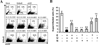 FIG. 6.