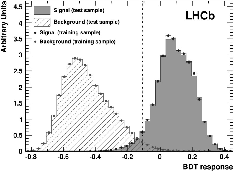 Fig. 1