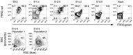 <b>FIG. 8.</b>
