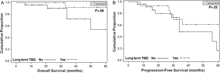 Fig. 2.