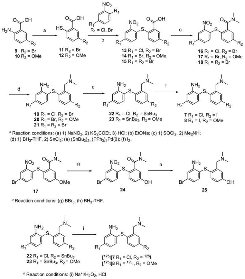 Scheme 1