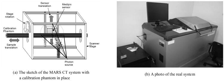 Fig.1