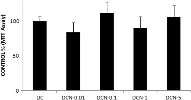 Fig. 5.