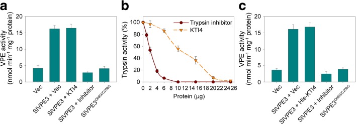 Fig. 11