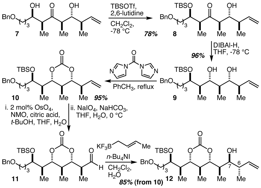 Scheme 2