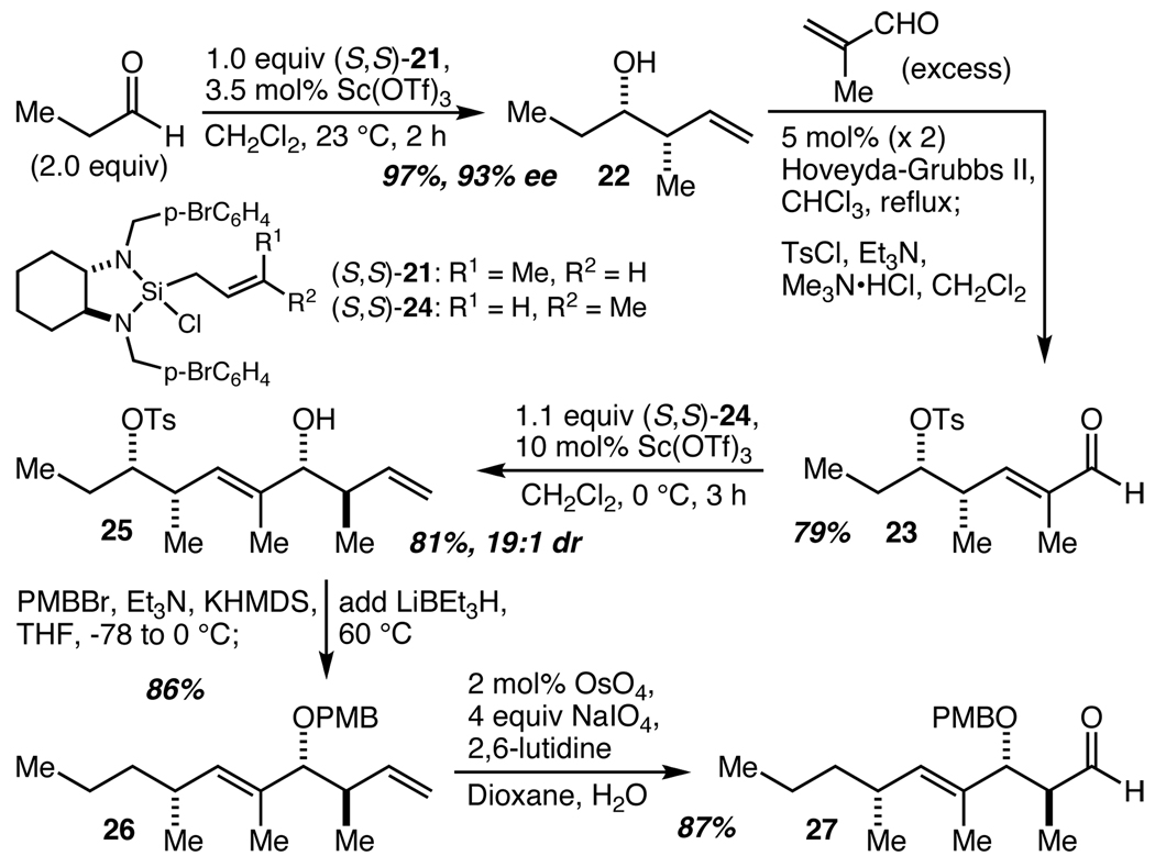 Scheme 4