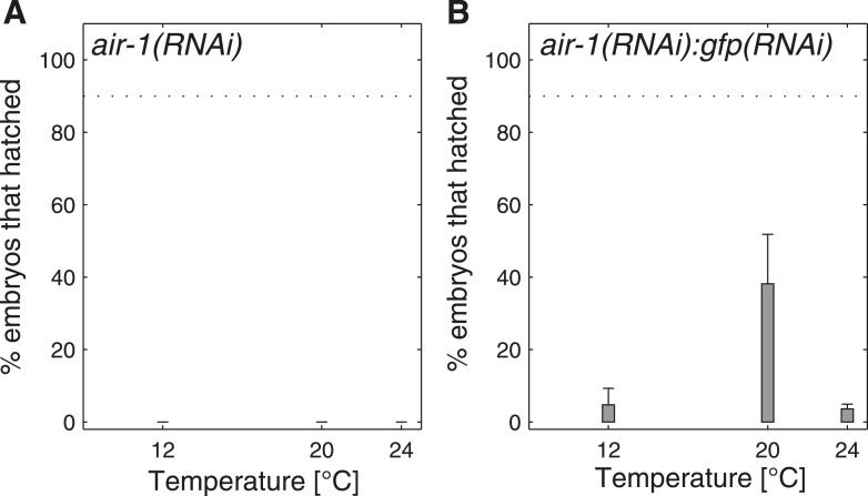 Figure 4—figure supplement 2.