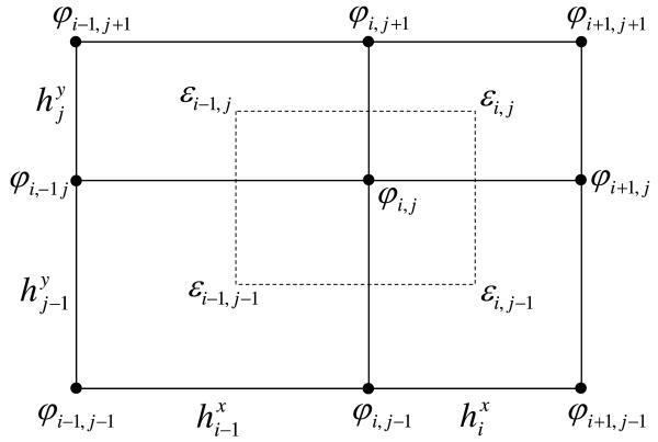 Fig. 12