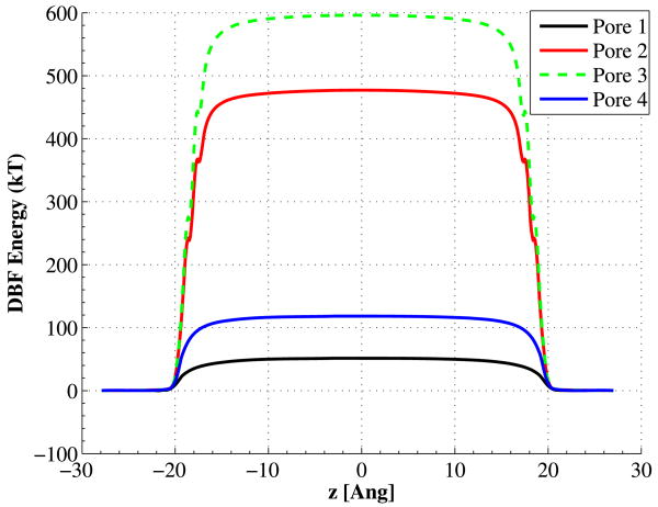 Fig. 10