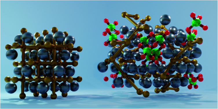 graphic file with name d1sc02152d-ga.jpg