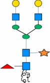 graphic file with name 11033_2022_7359_Figi_HTML.gif