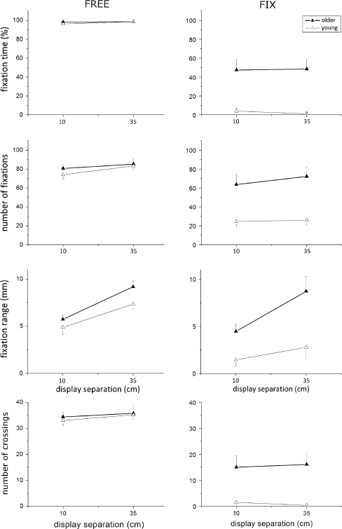 Fig. 3