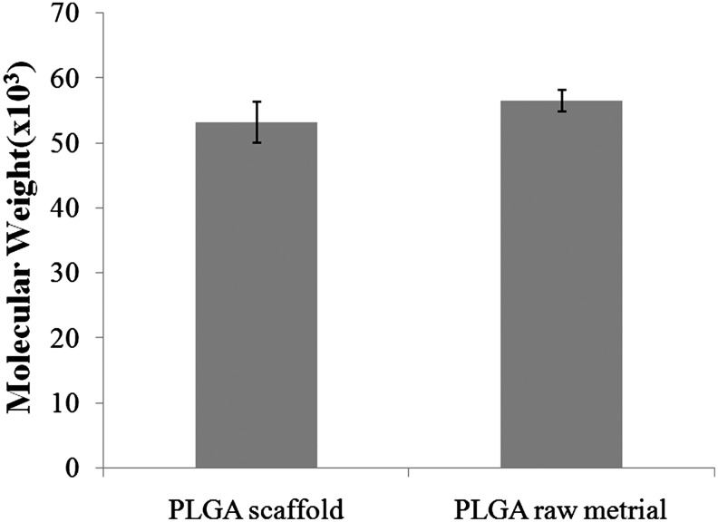 FIG. 12.