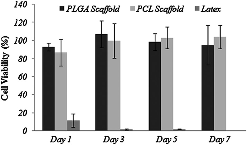 FIG. 10.