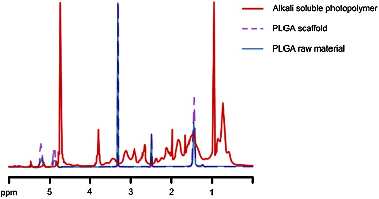 FIG. 11.