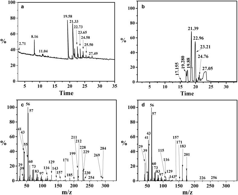 Fig. 8