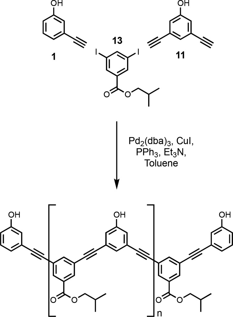 Scheme 3