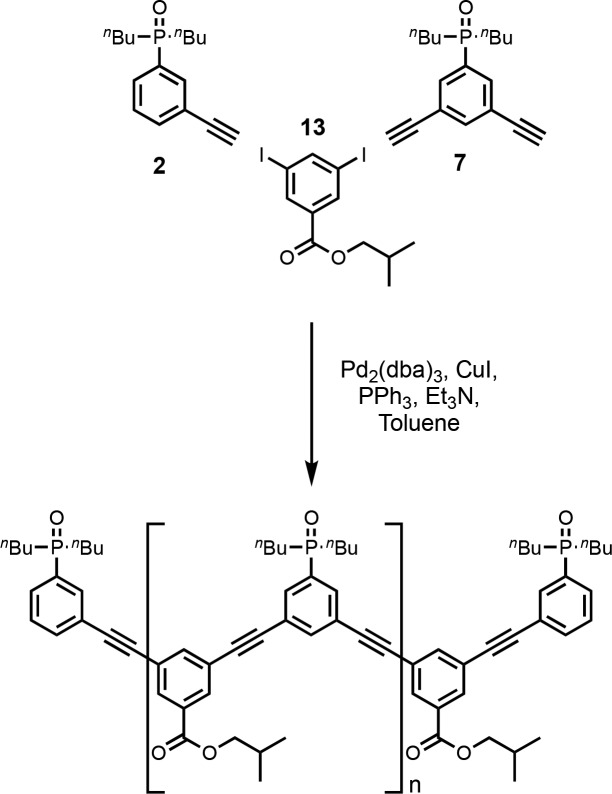 Scheme 4