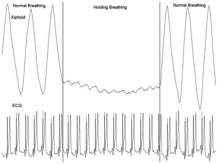 Figure 10.