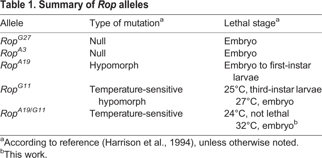 graphic file with name joces-129-179200-i1.jpg