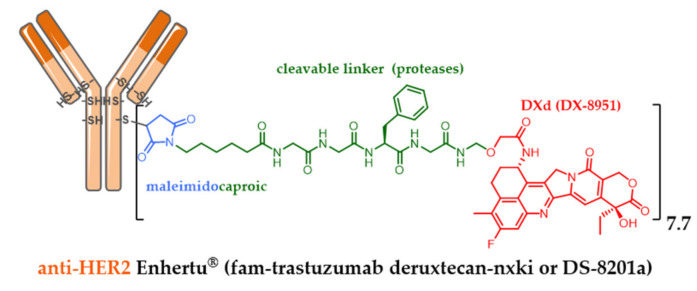 Figure 16