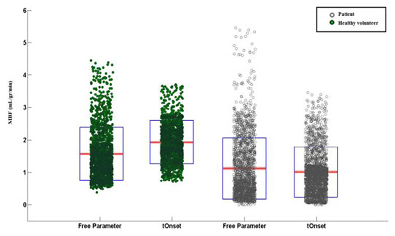 Fig. 10