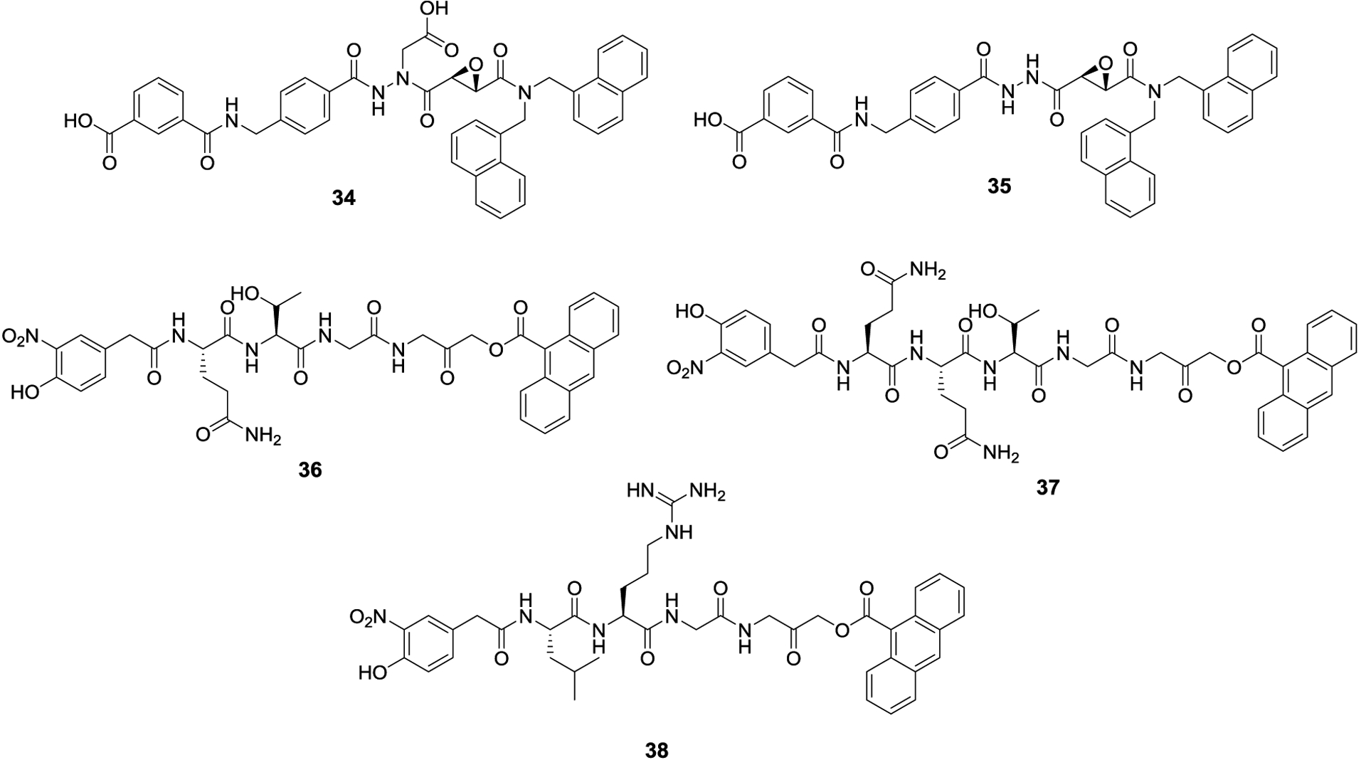 Figure 10.