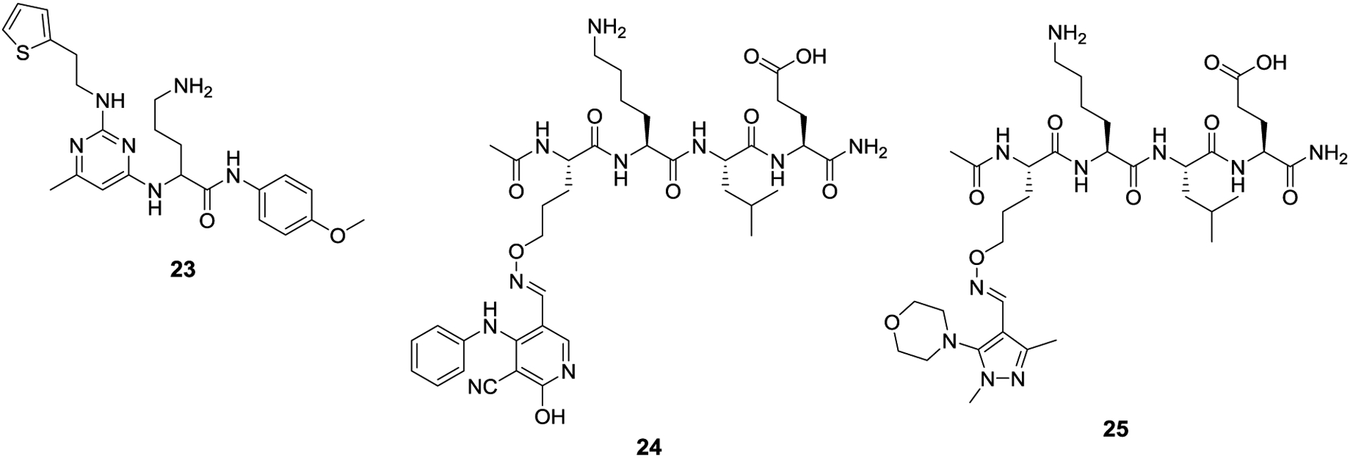 Figure 7.