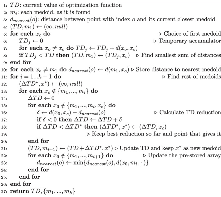 Algorithm 1