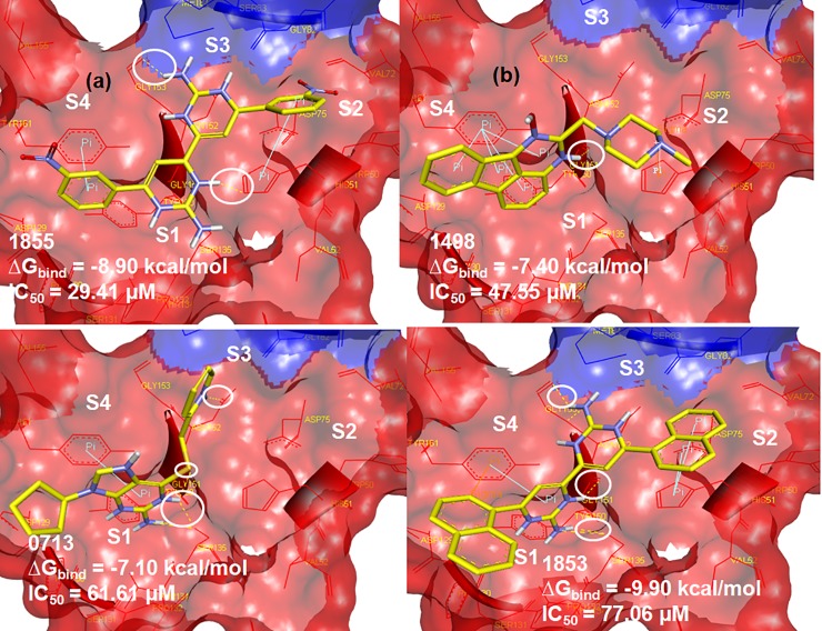 Fig 4