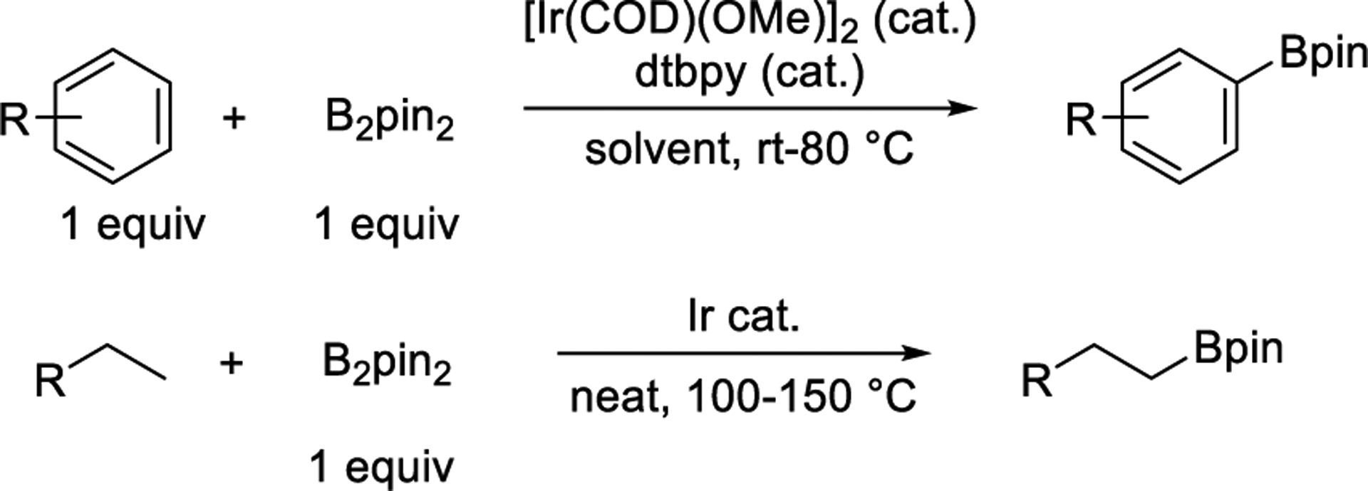 Scheme 1.