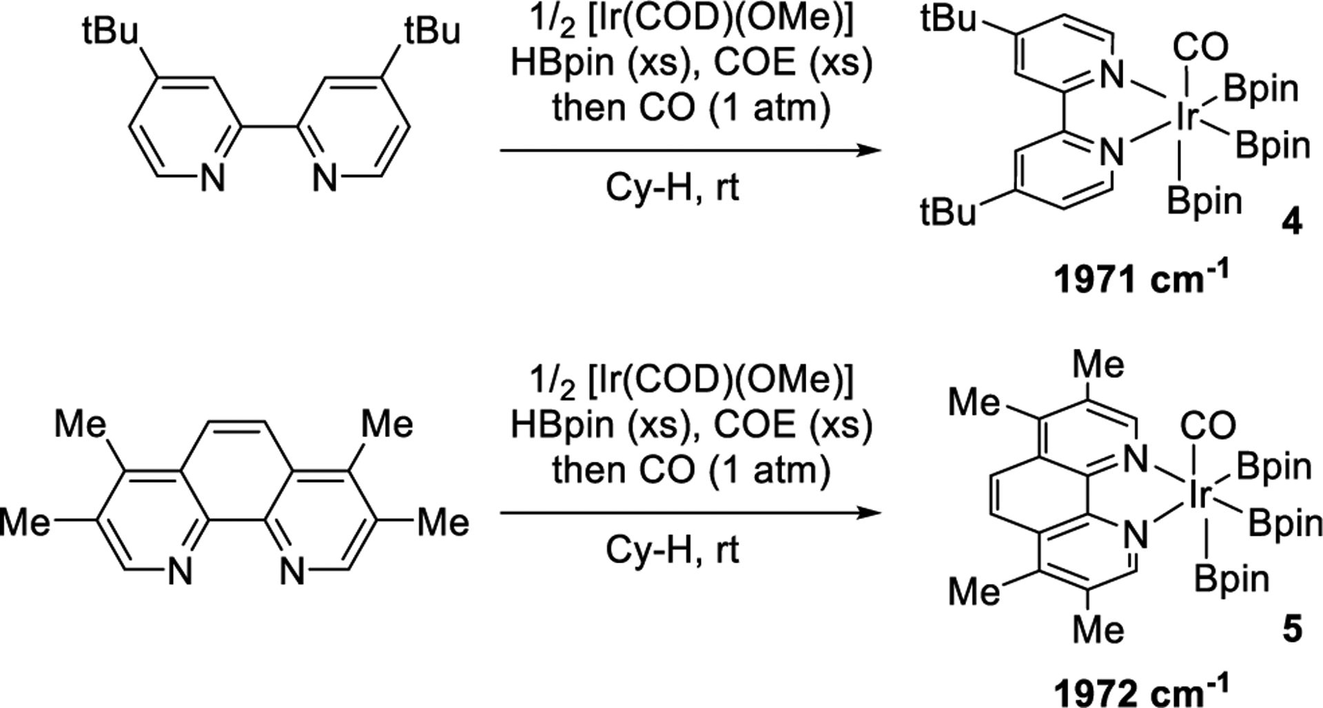 Scheme 3.