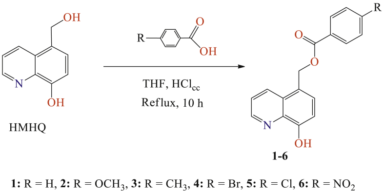 Fig. 3