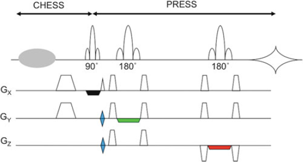 Fig. 9.3