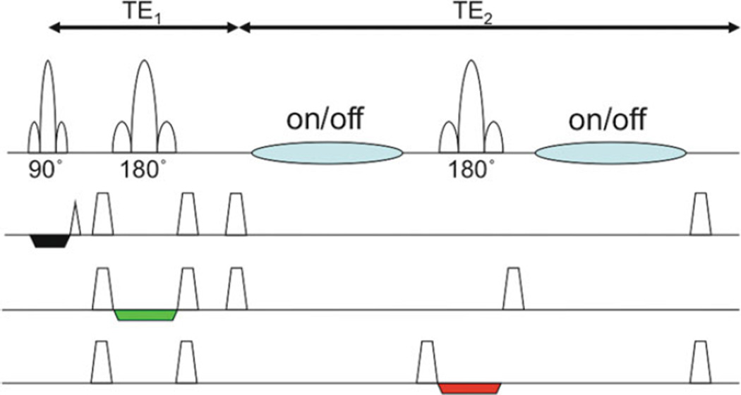 Fig. 9.9