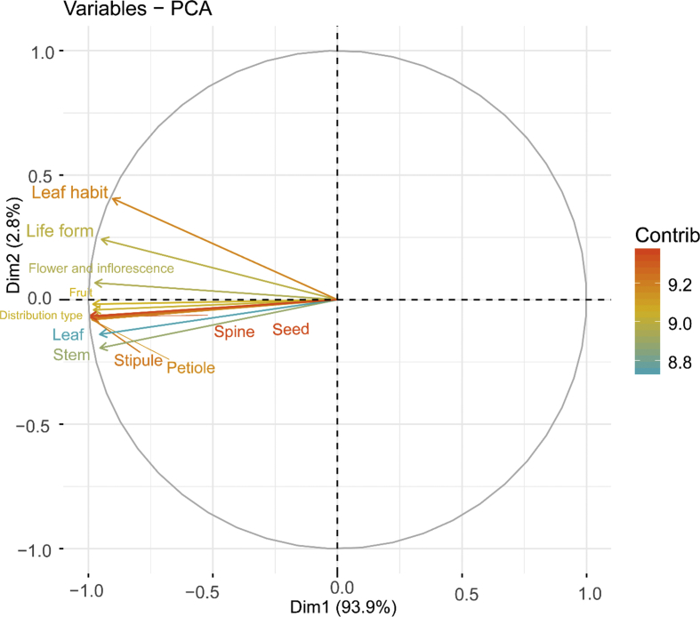 Fig. 4