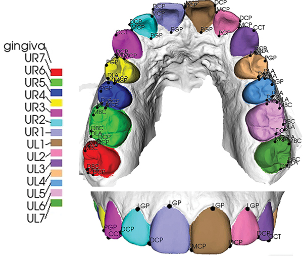 Fig. 2: