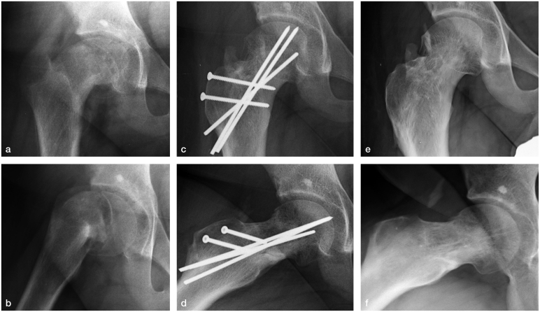 Figure 2.