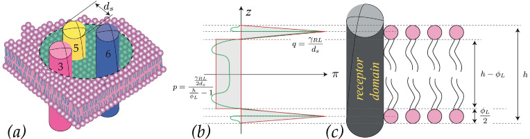 Fig. 12